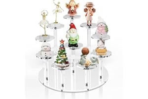 Giyiprpi Clear Acrylic Display Riser Shelf, Figures Cupcake Dessert Stand Makeup Perfume Holder Organize, Desktop Step Tray for Collectibles Toys Dolls Jewelry (Round 1)