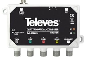TELEVES CONVERS.ÓPTICO/RF QUATTRO FM/DAB/UHF-FI