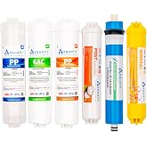Aquafit Kapalı Kasa Su Arıtma Cihazı İki Tarafı &Ccedil;ubuklu 6'lı Filtre Seti