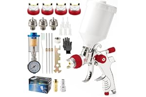 GROWNEER HVLP Lackierpistole Set mit 4 Düsen (1,4/1,7/2,0/2,5 mm), Druckluft Spritzpistole mit 600 ml Becher für Auto, Möbel, Holz, Heimwerker & Lackarbeiten - Rot