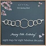 gifts for 80 year old woman uk