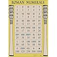 Wildgoose Education WG7332 Roman Numerals Poster, 59.4 cm x 84 cm, Classroom