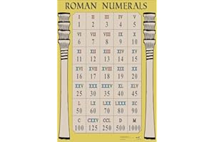 Wildgoose Education WG7332 Poster Chiffres Romain, Salle de classe, 59,4 cm x 84 cm