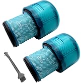 vacuum V15 filters 970013-02 compatible with KENSHIRE Dyson V15 SV14 HEPA mail filters spare parts