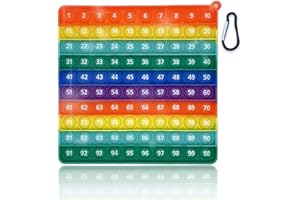 Zamety Pop It, Pop It zabawka z autyzmem, cyfrowa edukacja, inteligencja, redukuje stres, nadaje się dla dzieci w wieku szkolnym, studentów autyzmu, praktyki redukcji lęku