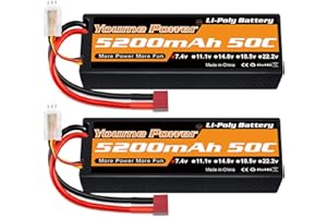 NIHEWO 2S LiPo Akku 7,4V RC Lipo Akkus 5200mAh 50C Hartschalenkoffer mit Deans T Stecker Kompatibel mit HPI 1/8 1/10 RC Flugzeug Hubschrauber RC Auto LKW Boot (2 Packungen)