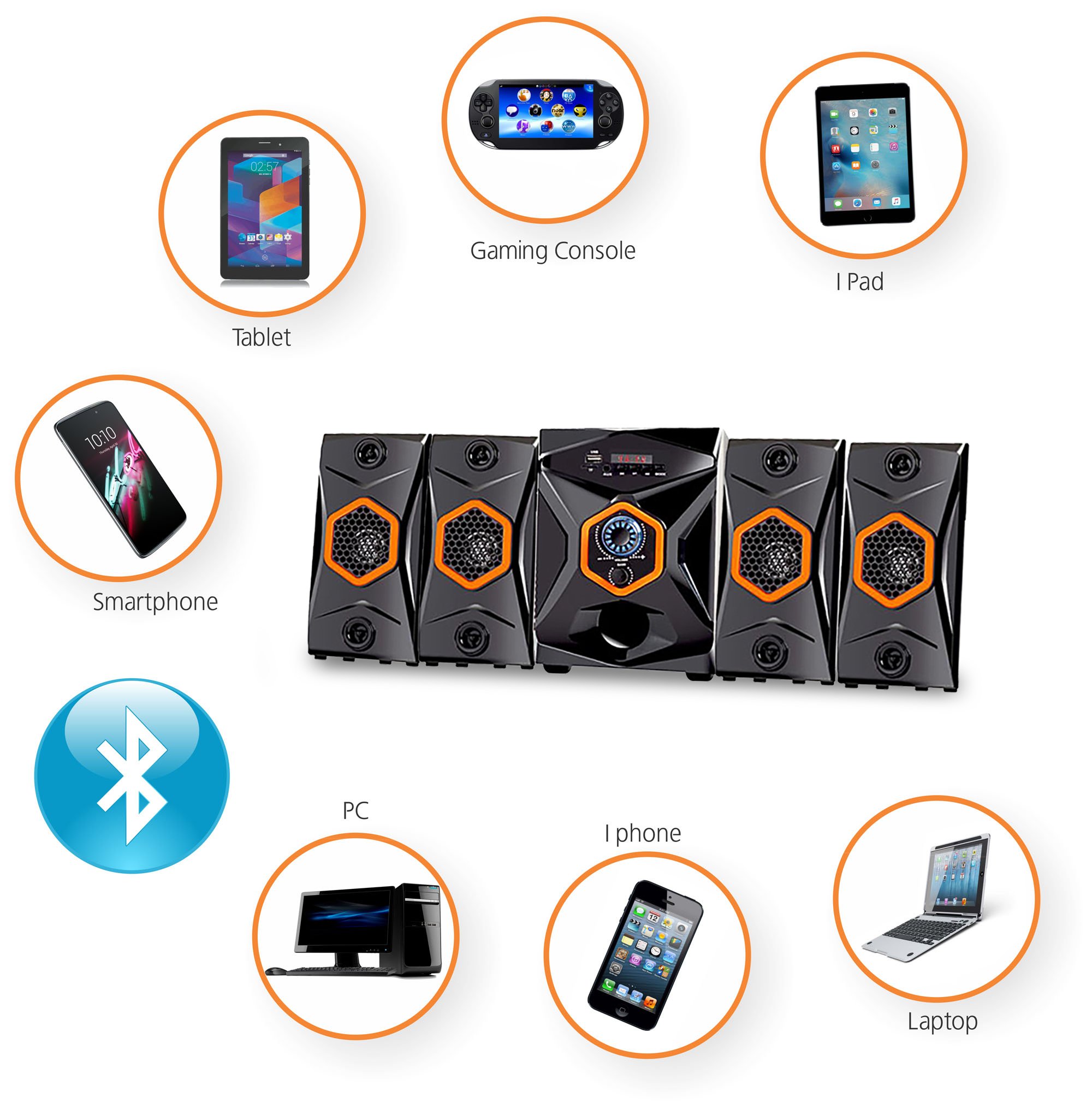 tecnia home theatre 4.1