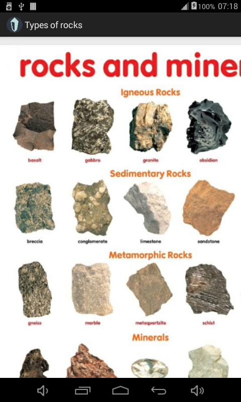 Types of rocks: Amazon.co.uk: Appstore for Android