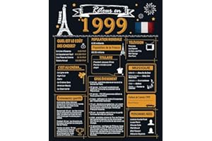 Woaipati Retour en 1999 Affiche d'anniversaire - Décorations du 25e anniversaire - Idée de cadeaux d'anniversaire de 25 ans et articles de fête - Décor de centres de table d'anniversaire