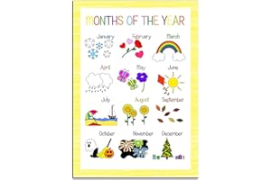 kids2learn Children's Months Of The Year Poster A4 Classroom Display Sign Home Learning Nursery School