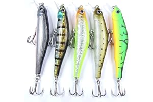 momolures - MAG DRIVE JERKING MINNOW 130 mm 110 mm 90 mm 80 mm conjunto surtido de señuelos de pesca estilo órbita