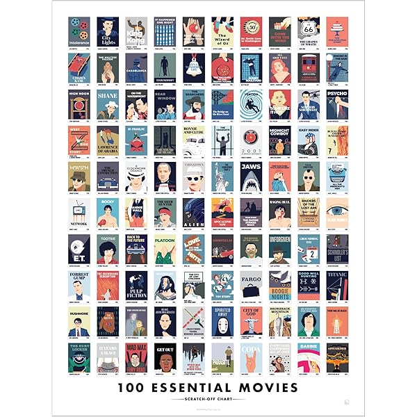 Póster de las 100 Mejores Películas Para Rascar - Lista de Películas Póster de las 100 Mejores Películas Para Rascar - Lista de Películas