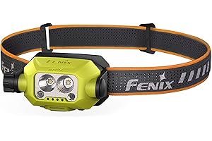Fenix WH23R USB-C latarka czołowa z czujnikiem gestu