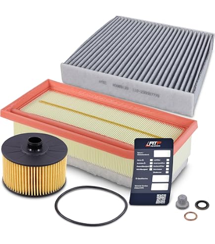 BESTPRICE Inspektionspaket – Ölfilter, Luftfilter, Innenraumfilter & 5L Motoröl 5W-40