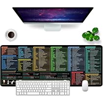 Tappetino Mouse Con Scorciatoia Excel, Mouse Pad Grande