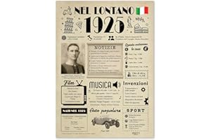 FESTYSPARK Biglietto Auguri 100 Anni Donna e Uomo per Papà o Mamma - Idee Regalo 100 anni Compleanno Donna e Uomo - Festa Decorazioni 100 anni - Regali 1925 - Addobbi Compleanno 1925