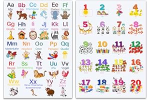CLEAN SPORTS ABC Poster und Zahlen Lernposter DinA2 Set für Grundschüler - Alphabet und Zahlen von 1 bis 20 Lernen mit Zwei großen 42,0 x 59,4cm Poster für´s Kinderzimmer - Kinderposter Grundschule
