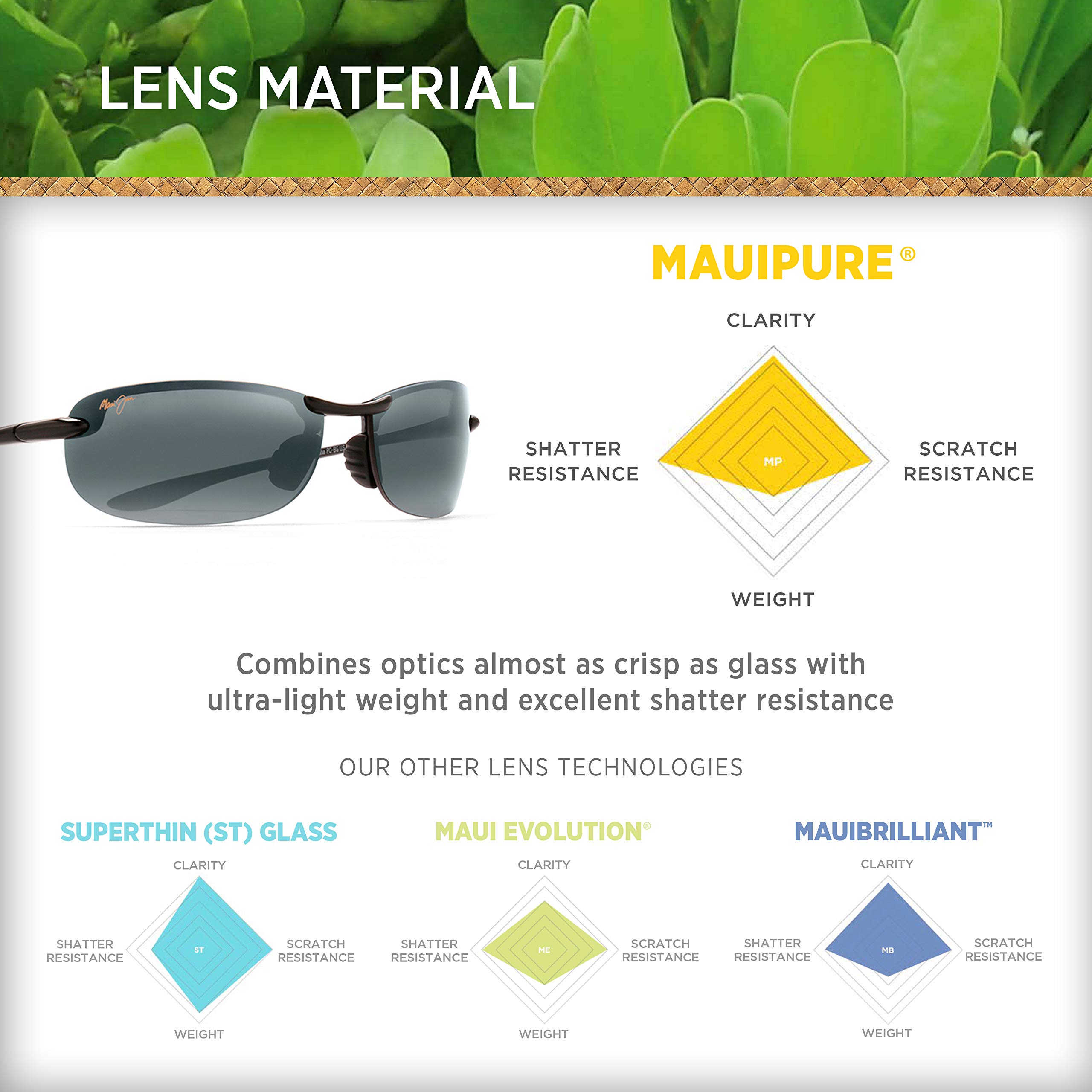 Maui-Jim-Sonnenbrille-Makaha