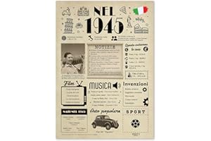 FestySpark Idee Regalo 80 Anni Compleanno Donna e Uomo - Biglietto Auguri 80 anni Donna e Uomo per Papà o Mamma - Festa Decorazioni Compleanno 80 anni - Addobbi Compleanno 1945 - Regali 1945