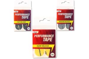 EMAX BOWLING SERVICE GMBH MAXIMIZE YOUR GAME Pro Bowl Performance Tape – Cinta precortada para el pulgar, precortada, autoadhesiva, protección contra abrasiones, ampollas, callosidades, mejora el agarre – 40 unidades por paquete (amarillo)