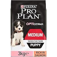 pro plan medium