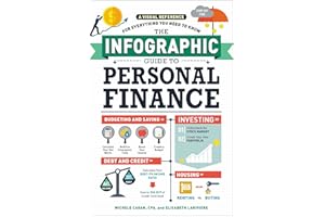 The Infographic Guide to Personal Finance: A Visual Reference for Everything You Need to Know