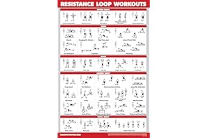 PALACE LEARNING QuickFit Widerstandsbänder Workout-Poster – laminiert – Übungstabelle für Widerstandsbandschlaufen – 45,7 x 61 cm