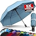 TUMELLA Strongest Windproof Travel Umbrella (Compact, Superior & Beautiful), Small Strong but Light Portable and Automatic Folding Rain Umbrella, Durable Premium Grip, Fits Car & Backpack