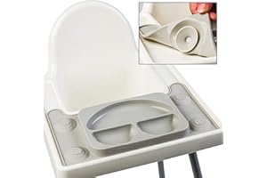 EasyMat Design for IKEA Antilop Highchair By EasyTots | Bespoke Design Baby Suction Plate & Placemat | Best Accessory for Baby Led Weaning