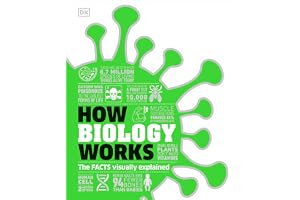 How Biology Works: The Facts Visually Explained