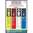 Bio Medical Waste Segregation Chart A4 - Essential Waste Management Guide | (Pack of 5)