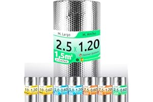 OPTIMER SYSTEM AISLANTE TERMICO MULTIUSOS PREMIUM | Reduce el Frio y el Calor | Rollo Aislante Termico para Ventana, Pared, Suelo, Techo, Coche, Garaje,Camper (2.5x1.20m | 3m² sin cintas)