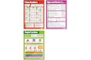 Daydream Education Pósteres de números primos, juego de 3, pósteres de matemáticas, papel brillante de 850 mm x 594 mm (A1), gráficos de matemáticas para el aula, gráficos educativos