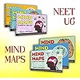NEET UG Mind Maps for Biology, Chemistry, and Physics Preparation (Class 11 + 12) | Meiosis Publications | NEET 2025/2026