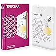 SPECTRA 2 Pieces Of Pocket 002 Eau De Parfum For Women - 18ml (2)