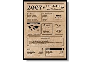 EQUIK PRODUCTS Jubiläumsposter 18 Jahre | Geburtstagskarte 2007 | Geburtstagsgeschenk für Männer und Frauen | Geburtsjahr 2007 | Vintage Poster | Dekoration und Geschenkidee | Zurück in 2007 (2007)