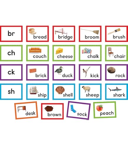 Word Families Pocket Chart - Phonics Learning Tool With Cards For Preschool & Kindergarten