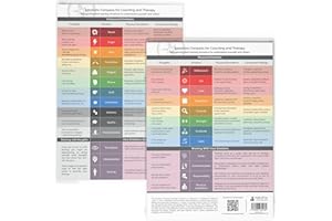 metaFox - Wykres uczuć kompasu emocji, plakat z uczuciami do wystroju biura doradcy, wykres uczuć do plakatów poradnictwa i terapii, laminowany DIN-A4