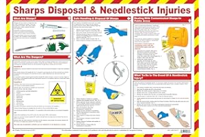 SAFETY FIRST AID GROUP Safety First Aid laminiert scharfe zur Verfügung und Nadel Stick Verletzungen Poster