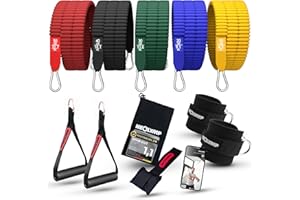‎NEOLYMP NEOLYMP Premium Resistance Bands Set mit E-Book - Fitnessbänder Expander Set mit 5 Stärken, Türanker, Griffen & Fußschlaufen - Widerstandsbänder Gymnastikband für Ganzkörper-Workout