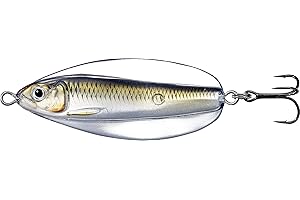 LIVE TARGET Erratic Shiner Flutter Spoon