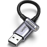 UGREEN USB to 3.5mm Jack Audio Adapter External Sound Card USB Aux TRRS Headphone Microphone DAC Converter Compatible with PC