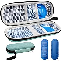 Astuccio Isotermico Per Insulina Elite Bags - Piccolo E Discreto, Per Penne Insulina | Design Moderno - Foto 3
