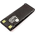 Battery Compatible with Nokia 5110/5130 / 6110/6150 / 6210/6310 / 7110 / BPS-2 BLS-2 BMS-2