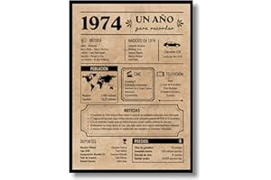 EQUIK PRODUCTS Póster de Aniversario 50 años | Regalo de Cumpleaños | Año de Nacimiento 1974 | 50 cumpleaños hombre | 50 cumpleaños mujer | Tarjeta Cumpleaños Vintage | Cartel Decorativo Fiesta (1974)