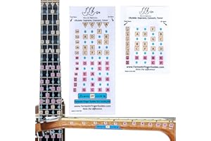 FFG NOTE THE DIFFERENCE Fantastische Fingerführung für Ukulele – Musikzubehör, Griffbrett und Griffbrett Aufkleber zum Lernen von Noten, Lernen von Ukulele, Bünde 1-24