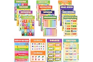 Xzeemo 16 Carteles Educativos Preescolares, Carteles de Aprendizaje de Dibujos animados, Impermeable, Inglés Educación Temprana Iluminación, Póster Educativo para Niños Pequeños, Jardín de Infantes
