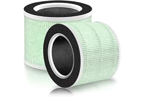 BAMBOOST 2 paquetes de filtros de repuesto RP-AP088-F1 para RENPHO RP-AP088 RP-AP088W/RP-AP088B purificador de aire RP-AP088-F1 y RP-AP088-F2.