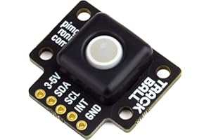 PIMORONI Trackball Breakout
