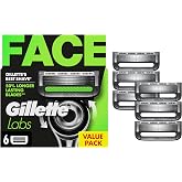 Gillette Labs Yedek Tıraş Bı&ccedil;ağı - 6'lı Set